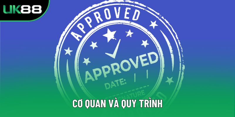 Cơ quan và quy trình Cơ quan và quy trình