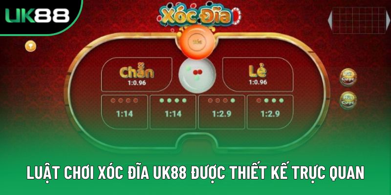 Luật chơi xóc đĩa Uk88 được thiết kế trực quan